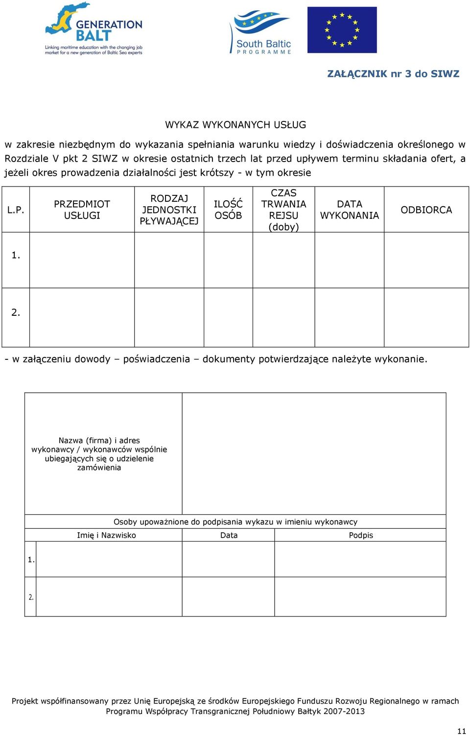 PRZEDMIOT USŁUGI RODZAJ JEDNOSTKI PŁYWAJĄCEJ ILOŚĆ OSÓB CZAS TRWANIA REJSU (doby) DATA WYKONANIA ODBIORCA 1. 2.