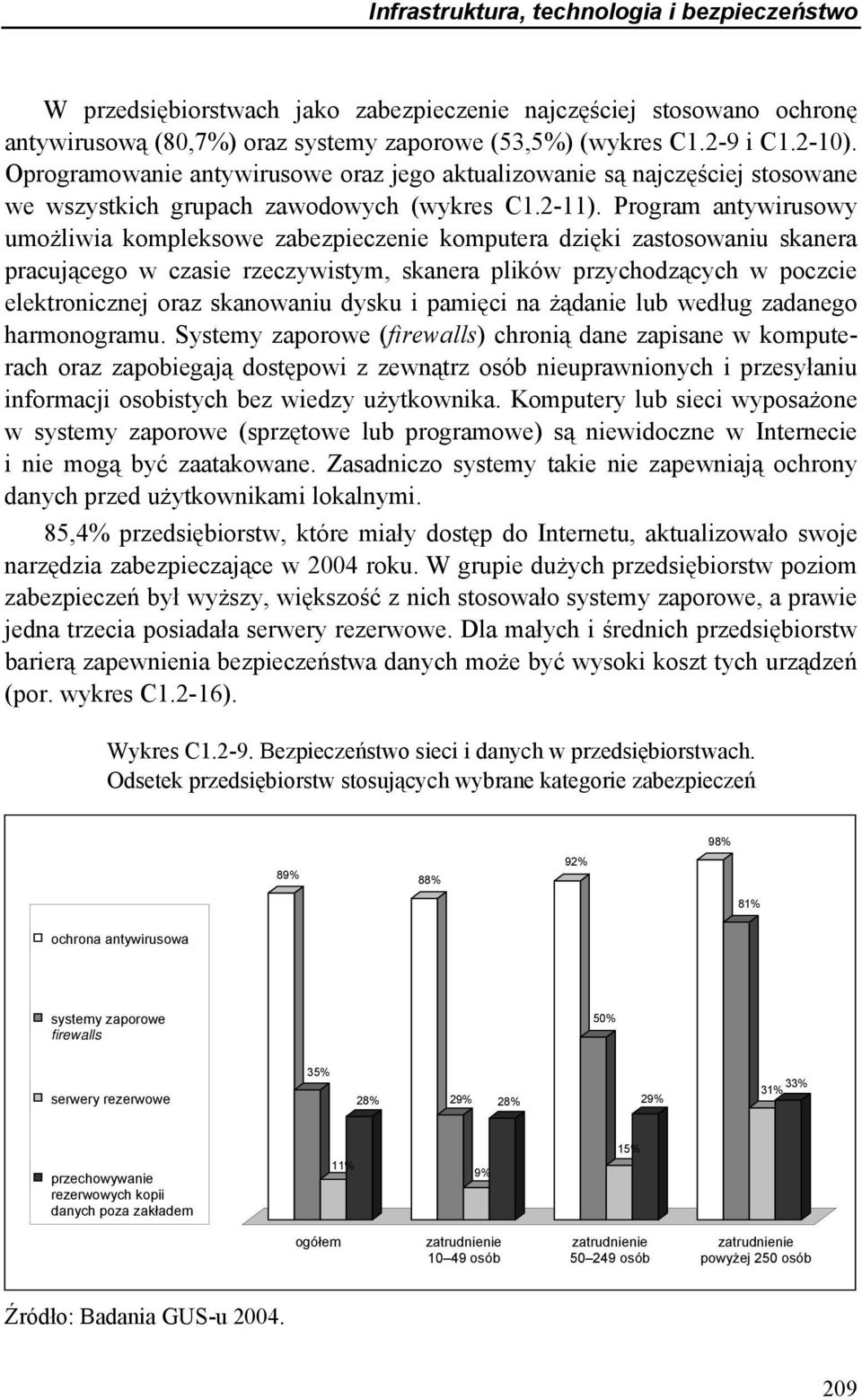 Program antywirusowy umożliwia kompleksowe zabezpieczenie komputera dzięki zastosowaniu skanera pracującego w czasie rzeczywistym, skanera plików przychodzących w poczcie elektronicznej oraz