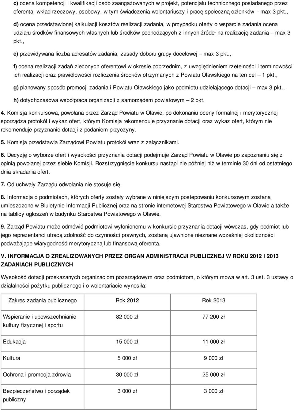 , d) ocena przedstawionej kalkulacji kosztów realizacji zadania, w przypadku oferty o wsparcie zadania ocena udziału środków finansowych własnych lub środków pochodzących z innych źródeł na