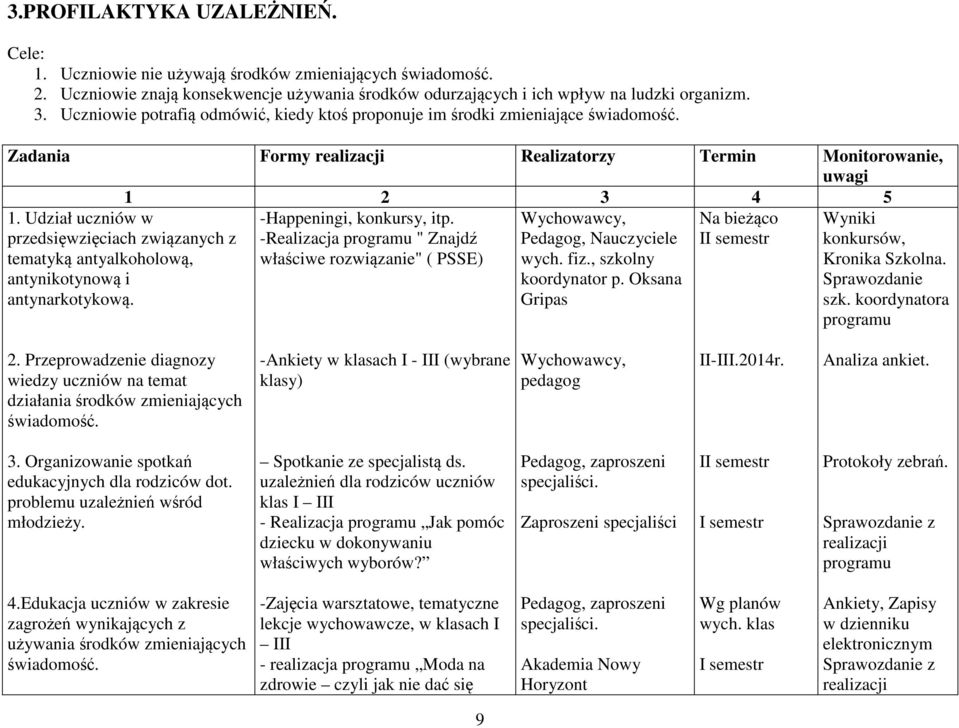 Udział uczniów w przedsięwzięciach związanych z tematyką antyalkoholową, antynikotynową i antynarkotykową. -Happeningi, konkursy, itp.