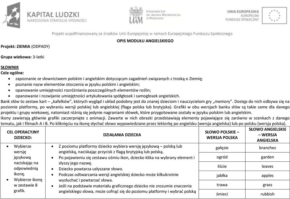 samogłosek angielskich. Bank słów to zestaw kart kafelków, których wygląd i układ podobny jest do znanej dzieciom i nauczycielom gry memory.