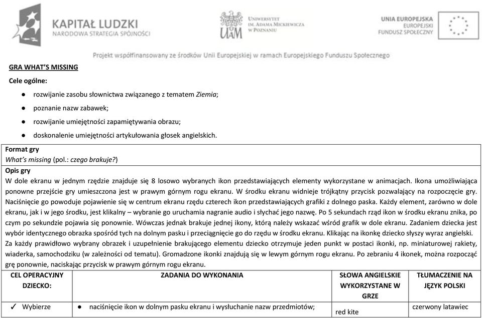 Ikona umożliwiająca ponowne przejście gry umieszczona jest w prawym górnym rogu ekranu. W środku ekranu widnieje trójkątny przycisk pozwalający na rozpoczęcie gry.