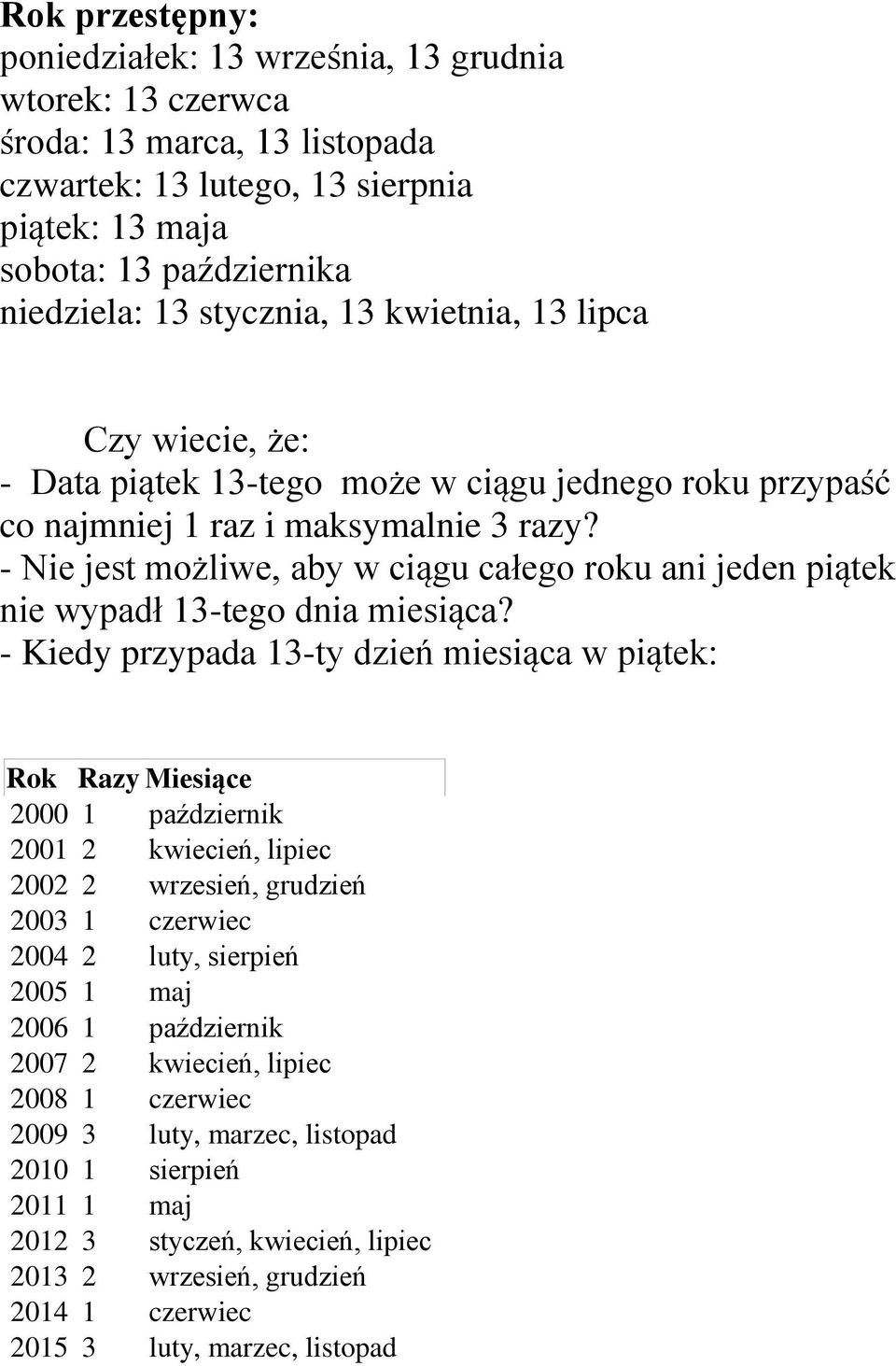 - Nie jest możliwe, aby w ciągu całego roku ani jeden piątek nie wypadł 13-tego dnia miesiąca?