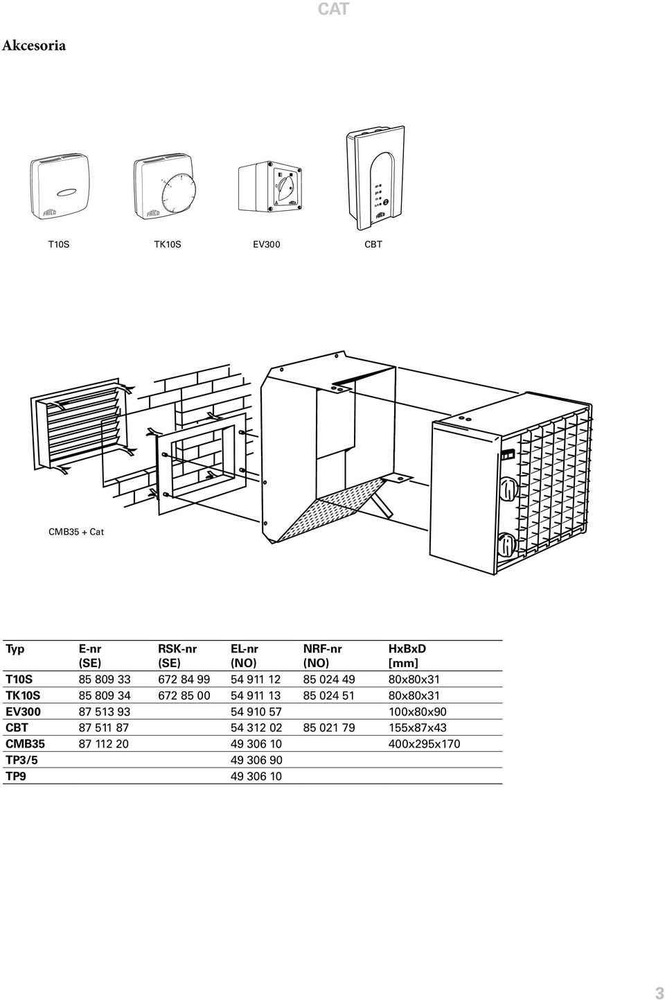 85 809 34 67 85 00 54 911 13 85 04 51 80x80x31 EV300 87 513 93 54 910 57 100x80x90 BT 87 511