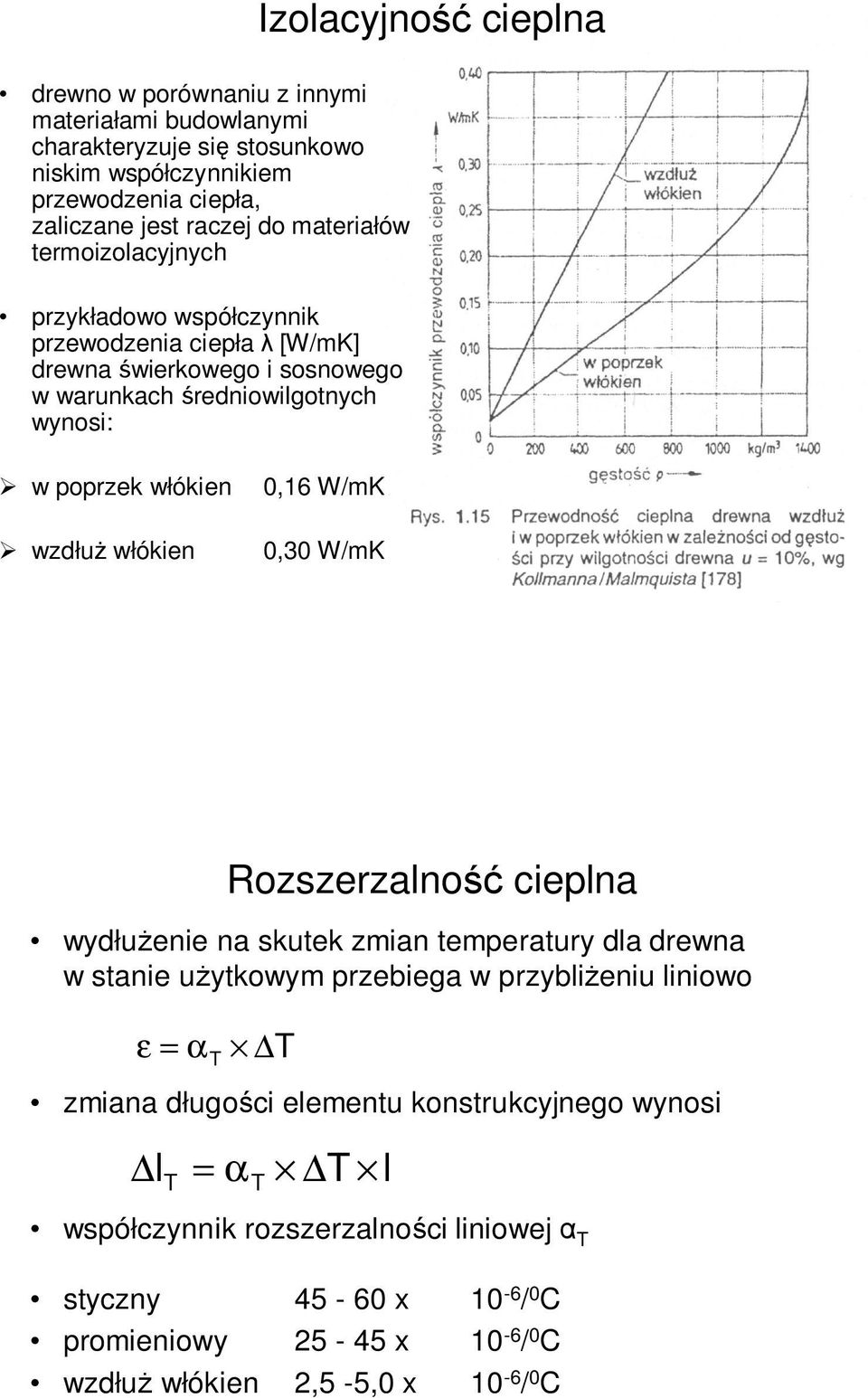 włókien 0,16 W/mK 0,30 W/mK Rozszerzalność cieplna wydłuŝenie na skutek zmian temperatury dla drewna w stanie uŝytkowym przebiega w przybliŝeniu liniowo ε = αt T zmiana