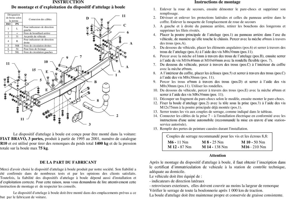 dispositif d'attelage à boule est conçu pour être monté dans la voiture: FIT BRVO, 3 portes, produit à partir de 1995 au 2001, numéro de catalogue R10 et est utilisé pour tirer des remorques du poids