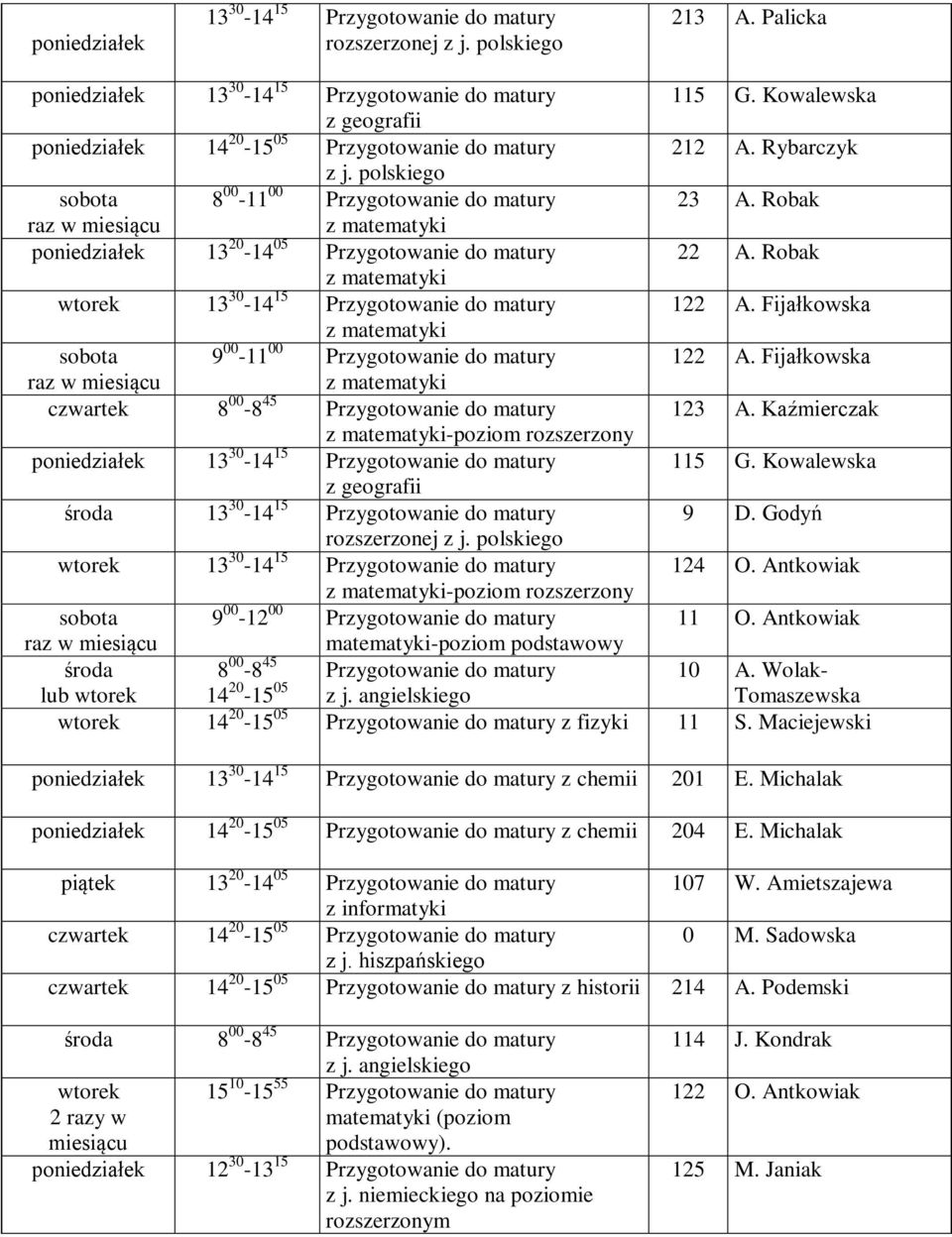 Robak sobota 9 00-11 00 Przygotowanie do matury czwartek 8 00-8 45 Przygotowanie do matury -poziom rozszerzony 115 G. Kowalewska z geografii środa 13 30-14 15 Przygotowanie do matury 9 D.