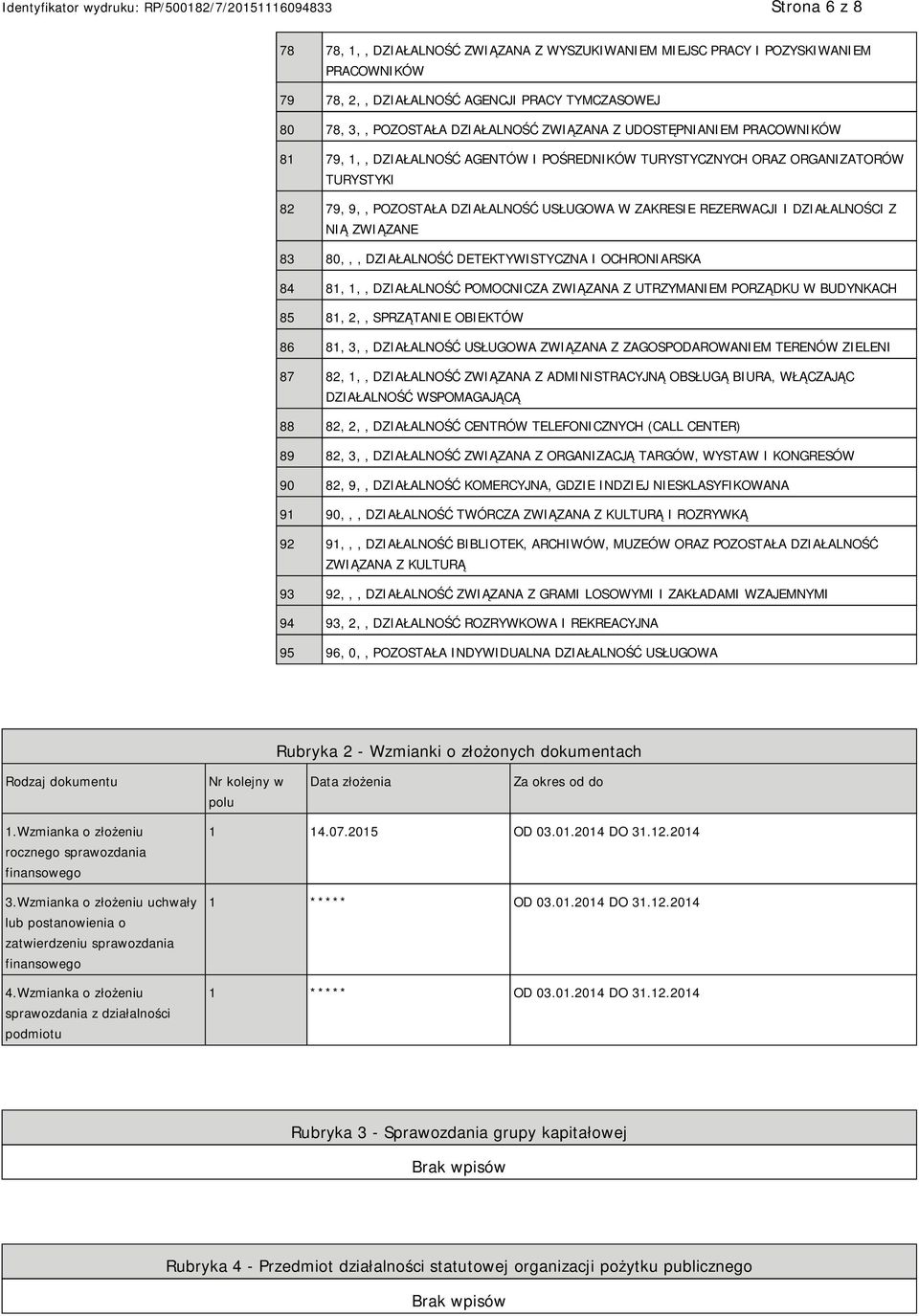 ZWIĄZANE 83 80,,, DZIAŁALNOŚĆ DETEKTYWISTYCZNA I OCHRONIARSKA 84 81, 1,, DZIAŁALNOŚĆ POMOCNICZA ZWIĄZANA Z UTRZYMANIEM PORZĄDKU W BUDYNKACH 85 81, 2,, SPRZĄTANIE OBIEKTÓW 86 81, 3,, DZIAŁALNOŚĆ