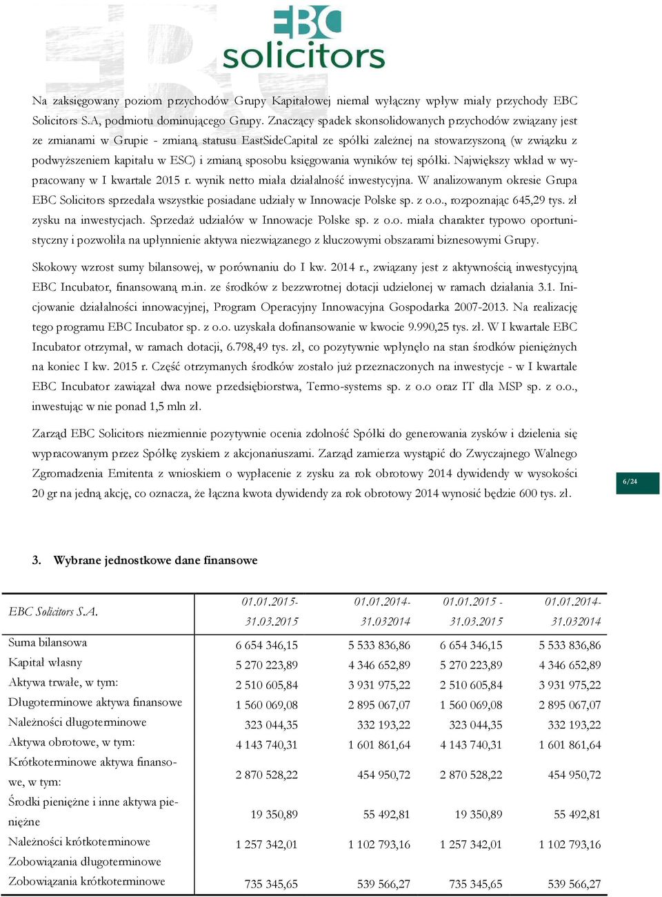 sposobu księgowania wyników tej spółki. Największy wkład w wypracowany w I kwartale 2015 r. wynik netto miała działalność inwestycyjna.