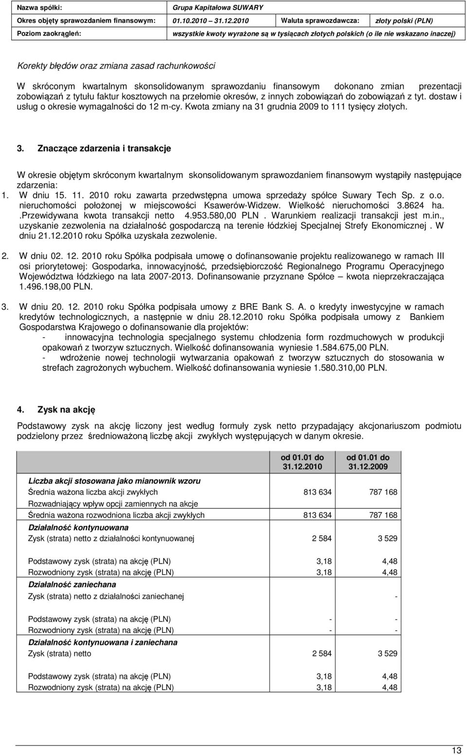 grudnia 2009 to 111 tysięcy złotych. 3. Znaczące zdarzenia i transakcje W okresie objętym skróconym kwartalnym skonsolidowanym sprawozdaniem finansowym wystąpiły następujące zdarzenia: 1. W dniu 15.