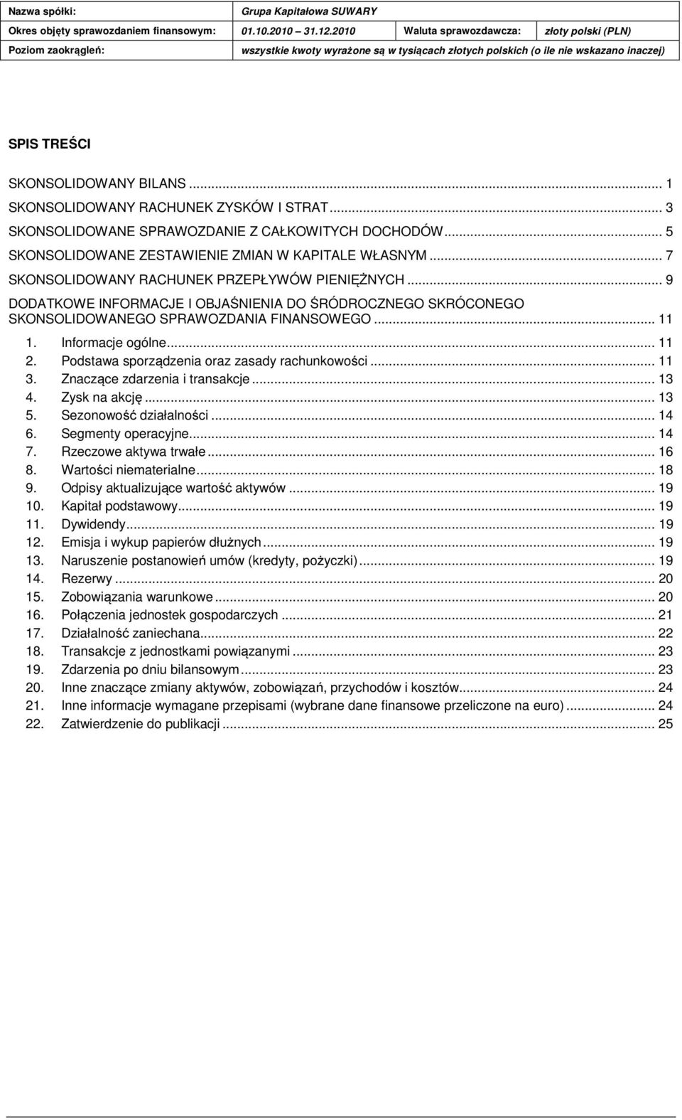 Podstawa sporządzenia oraz zasady rachunkowości... 11 3. Znaczące zdarzenia i transakcje... 13 4. Zysk na akcję... 13 5. Sezonowość działalności... 14 6. Segmenty operacyjne... 14 7.