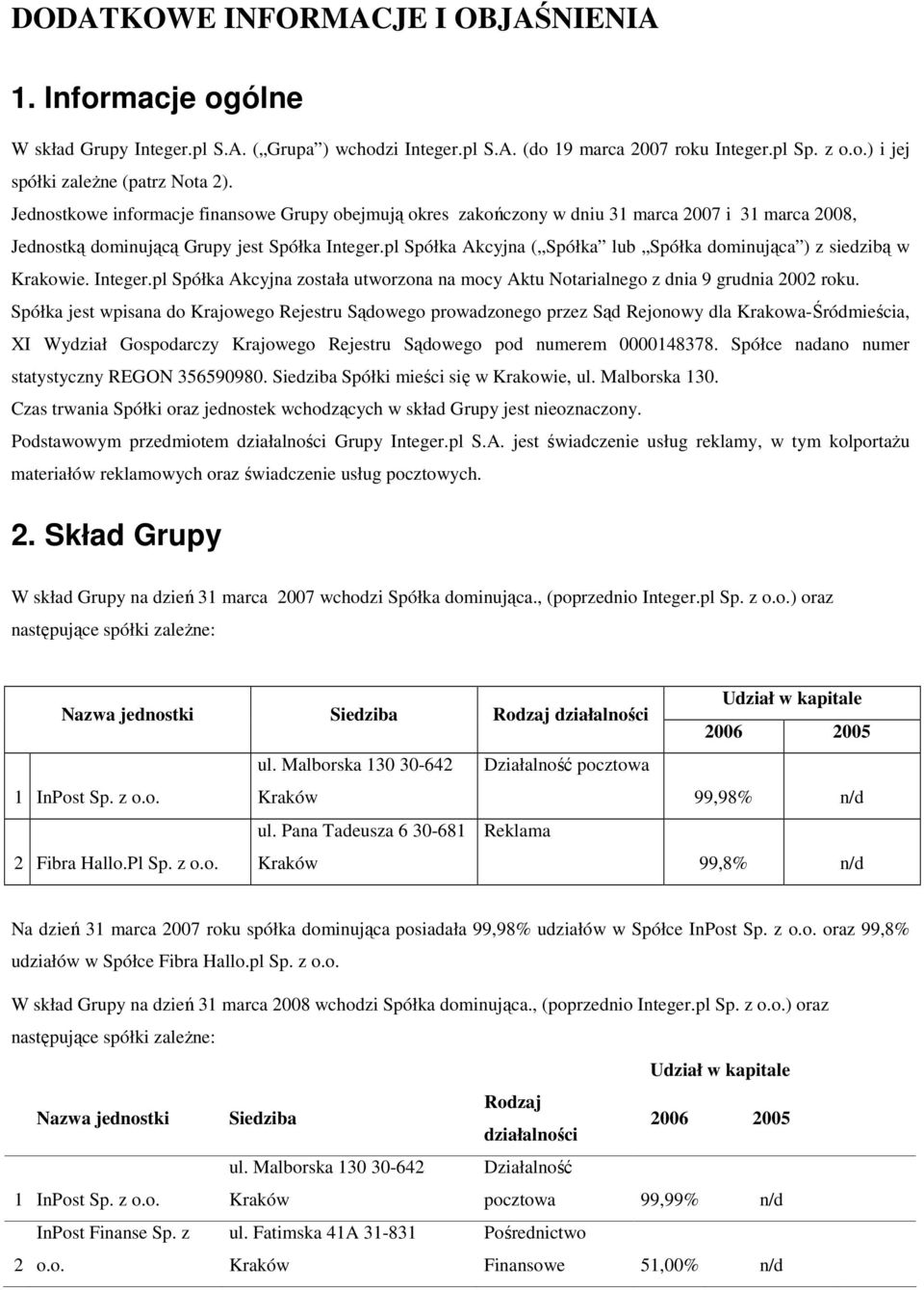 pl Spółka Akcyjna ( Spółka lub Spółka dominująca ) z siedzibą w Krakowie. Integer.pl Spółka Akcyjna została utworzona na mocy Aktu Notarialnego z dnia 9 grudnia 2002 roku.