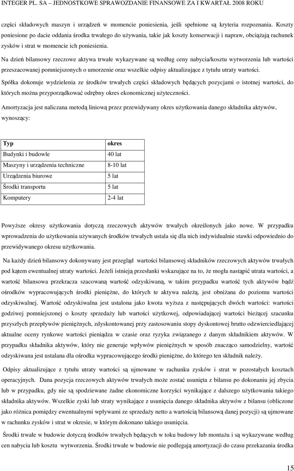 Na dzień bilansowy rzeczowe aktywa trwałe wykazywane są według ceny nabycia/kosztu wytworzenia lub wartości przeszacowanej pomniejszonych o umorzenie oraz wszelkie odpisy aktualizujące z tytułu