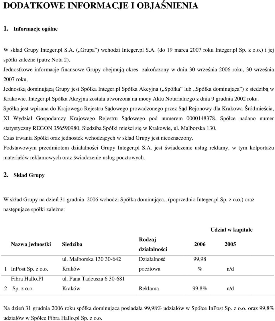 pl Spółka Akcyjna ( Spółka lub Spółka dominująca ) z siedzibą w Krakowie. Integer.pl Spółka Akcyjna została utworzona na mocy Aktu Notarialnego z dnia 9 grudnia 2002 roku.