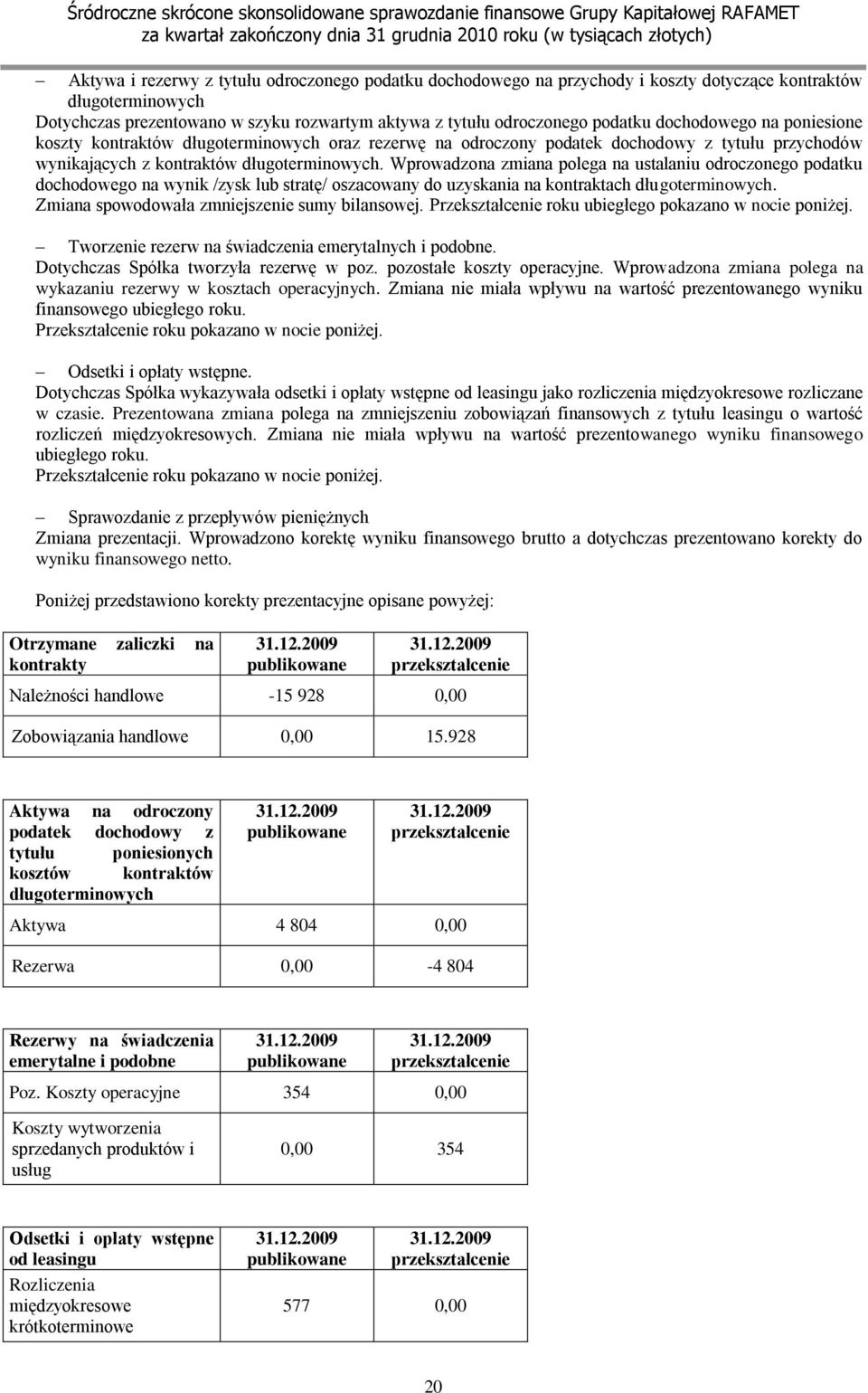 Wprowadzona zmiana polega na ustalaniu odroczonego podatku dochodowego na wynik /zysk lub stratę/ oszacowany do uzyskania na kontraktach długoterminowych.