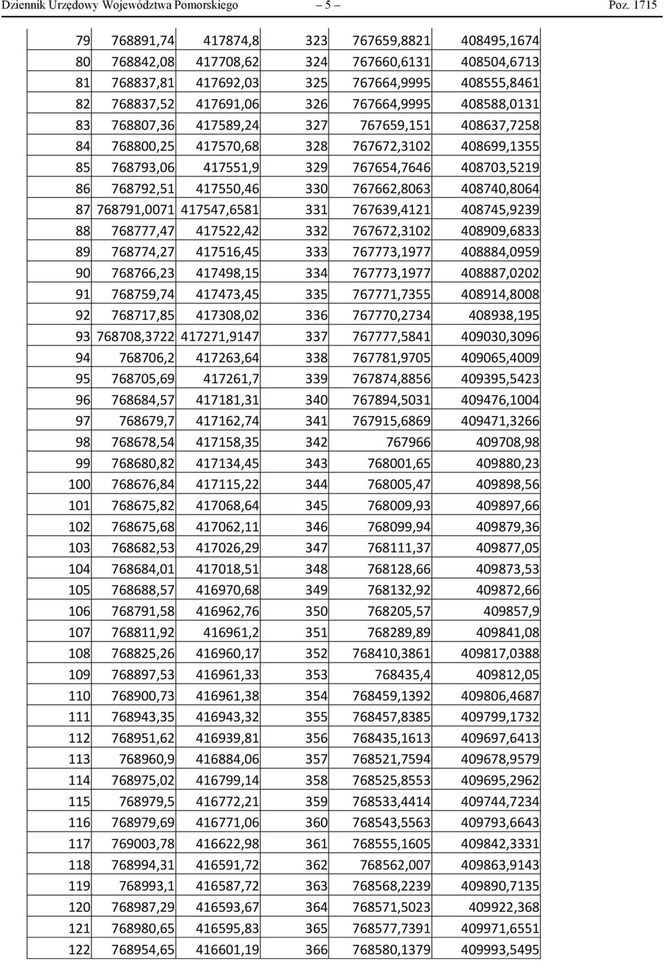 408588,0131 83 768807,36 417589,24 327 767659,151 408637,7258 84 768800,25 417570,68 328 767672,3102 408699,1355 85 768793,06 417551,9 329 767654,7646 408703,5219 86 768792,51 417550,46 330