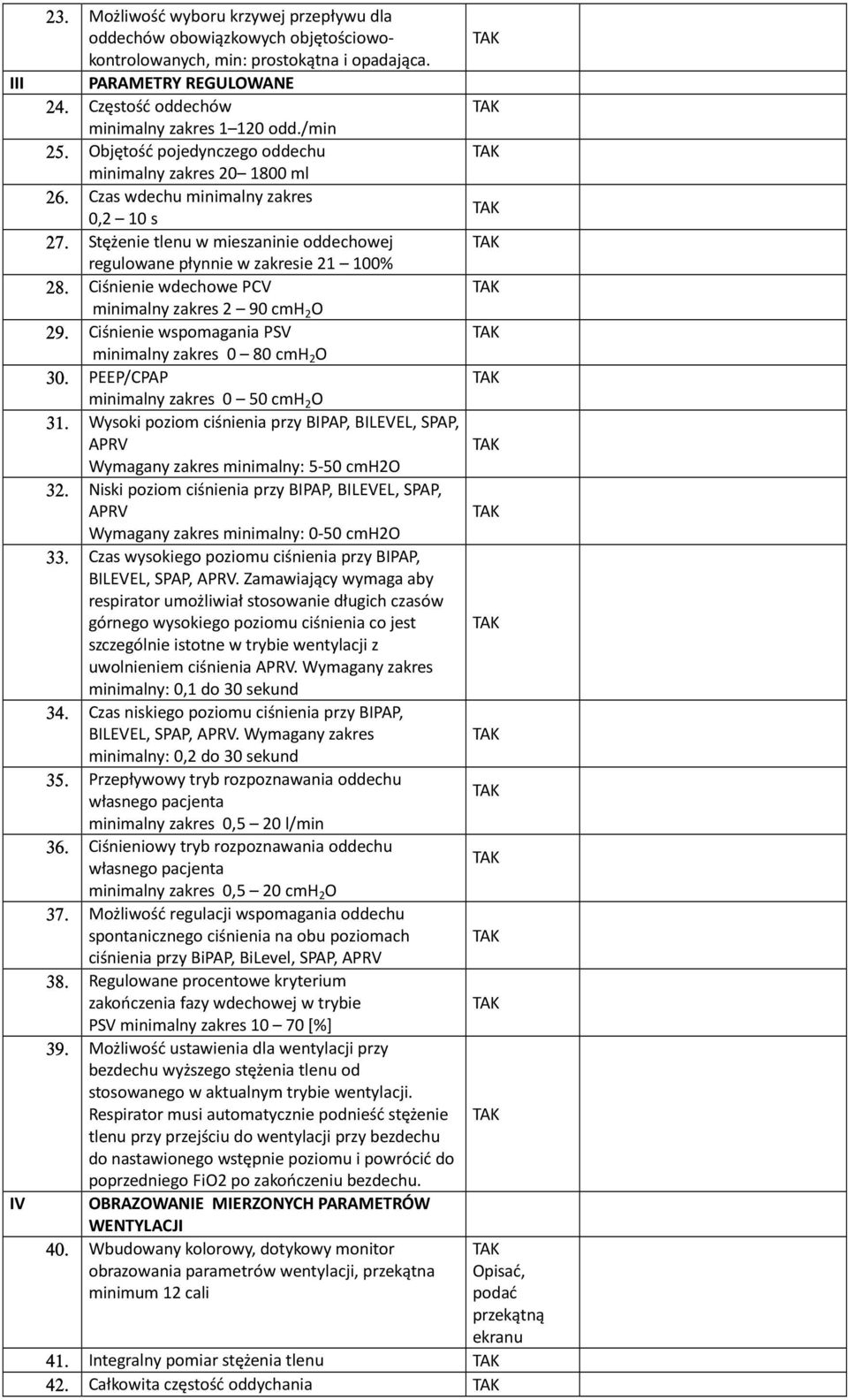 Stężenie tlenu w mieszaninie oddechowej regulowane płynnie w zakresie 21 100% 28. Ciśnienie wdechowe PCV minimalny zakres 2 90 cmh 2 O 29. Ciśnienie wspomagania PSV minimalny zakres 0 80 cmh 2 O 30.