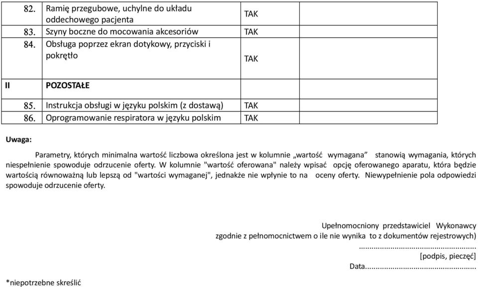 Oprogramowanie respiratora w języku polskim Parametry, których minimalna wartość liczbowa określona jest w kolumnie wartość wymagana stanowią wymagania, których niespełnienie spowoduje odrzucenie