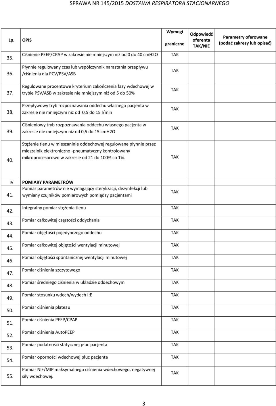 Przepływowy tryb rozpoznawania oddechu własnego pacjenta w zakresie nie mniejszym niż od 0,5 do 15 l/min 39.