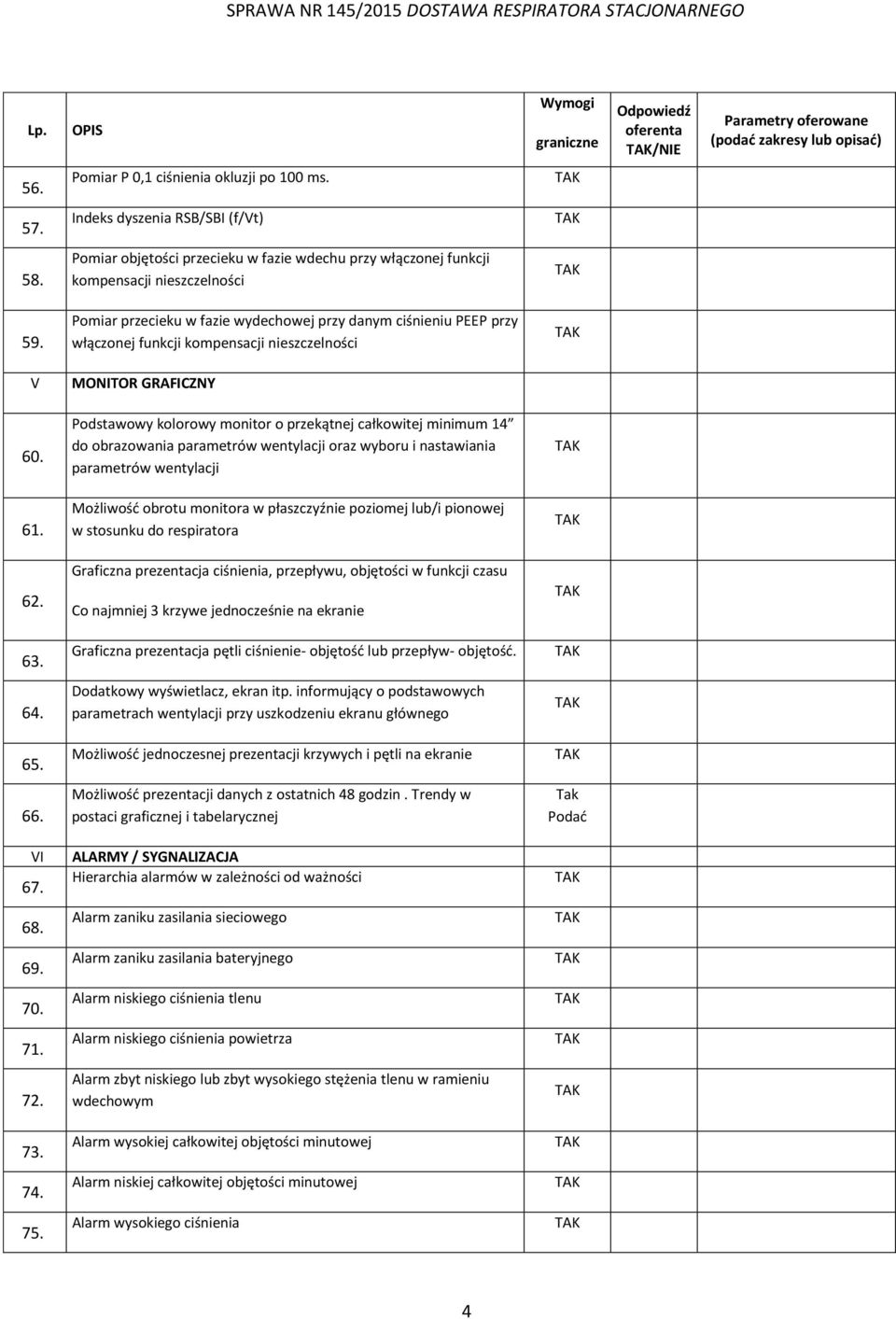 Podstawowy kolorowy monitor o przekątnej całkowitej minimum 14 do obrazowania parametrów wentylacji oraz wyboru i nastawiania parametrów wentylacji 61.