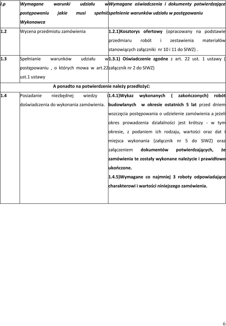 22 ust. 1 ustawy ( postępowaniu, o których mowa w art.22 załącznik nr 2 do SIWZ) ust.1 ustawy A ponadto na potwierdzenie należy przedłożyć: 1.4 