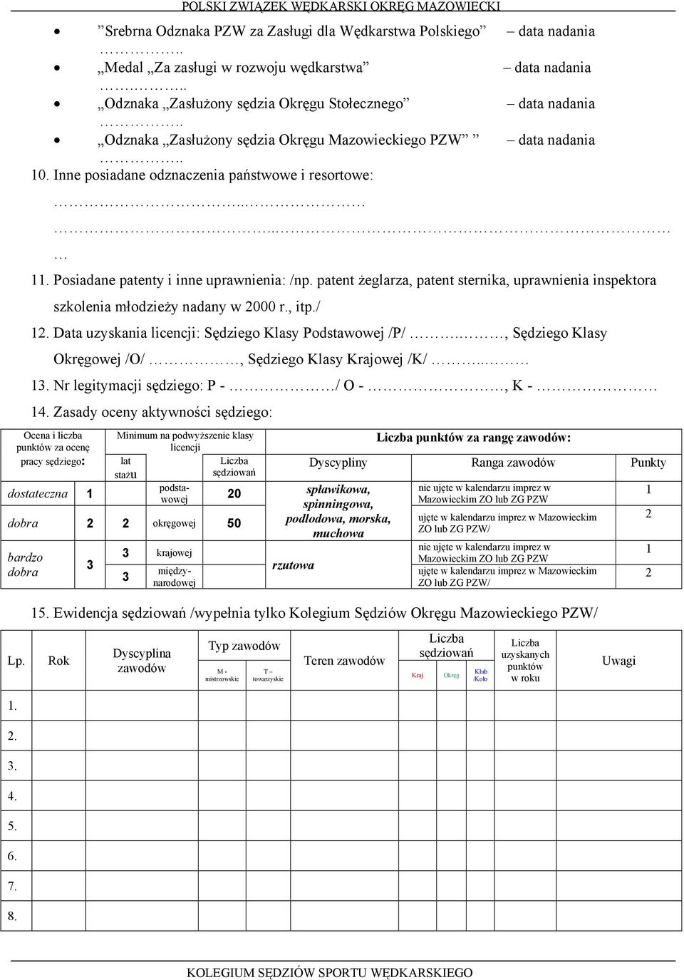 Posiadane patenty i inne uprawnienia: /np. patent żeglarza, patent sternika, uprawnienia inspektora szkolenia młodzieży nadany w 2000 r., itp./ 12.