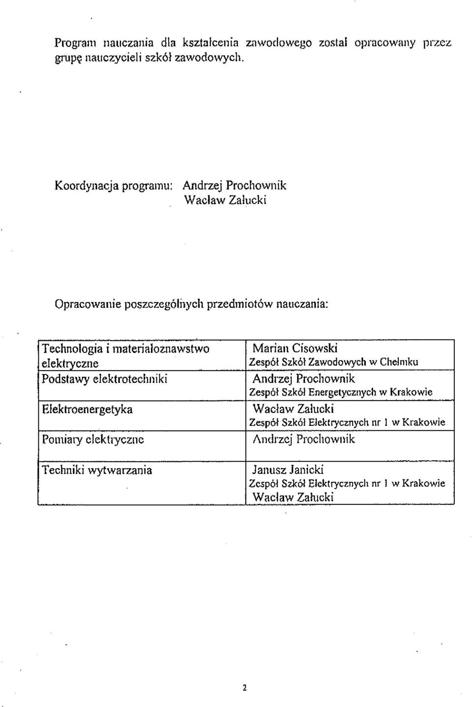 elektryczne Podstawv elektrotecl~niki Elektroenergetyka Pomiaty clckt~ycz~ic Techniki wytwarzania Marian Cisowski Zespbt Szkbt Zawodowycli w Clielnlku I