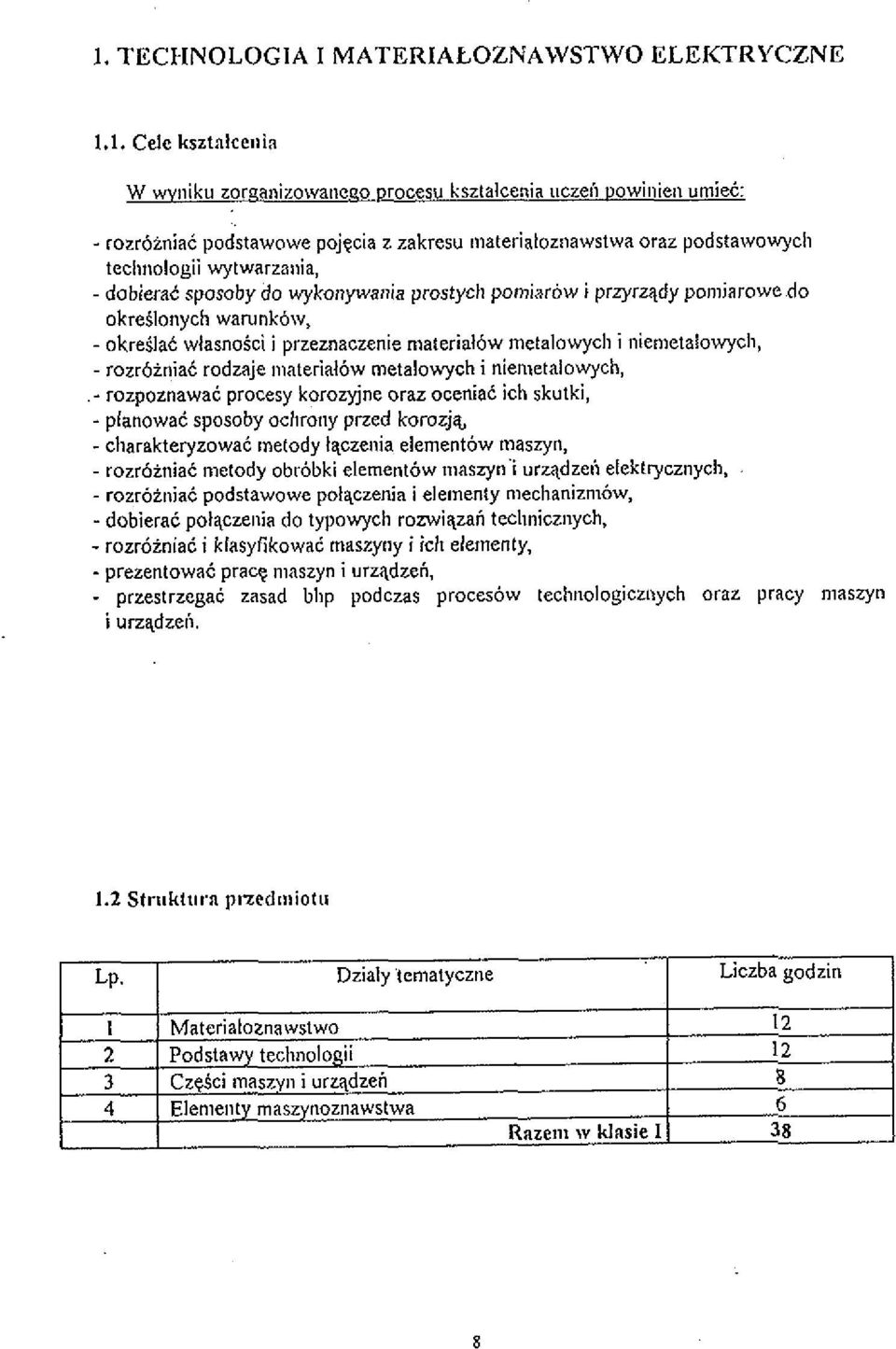 przeznaczenie materialow metalowych i nienietalowych, rozroiniat rodzaje nlaterial6w rnetalowych i nienletalowych, - rozpoznawat procesy korozyjne oraz oceniat icb skutki, planowad sposoby ocl~ro~~y