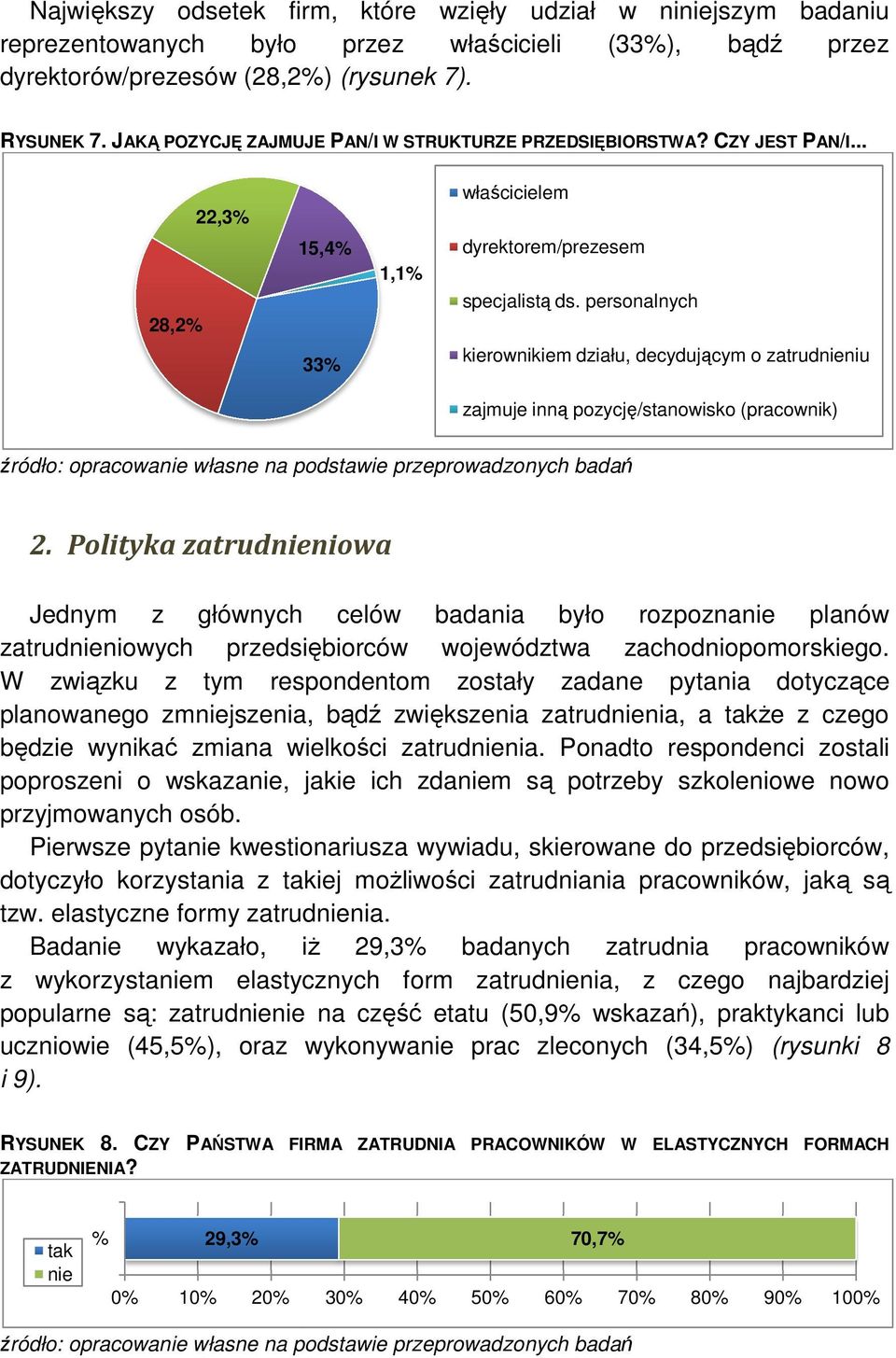 personalnych kierownikiem działu, decydującym cym o zatrudnieniu zajmuje inną pozycję/stanowisko (pracownik) 2.