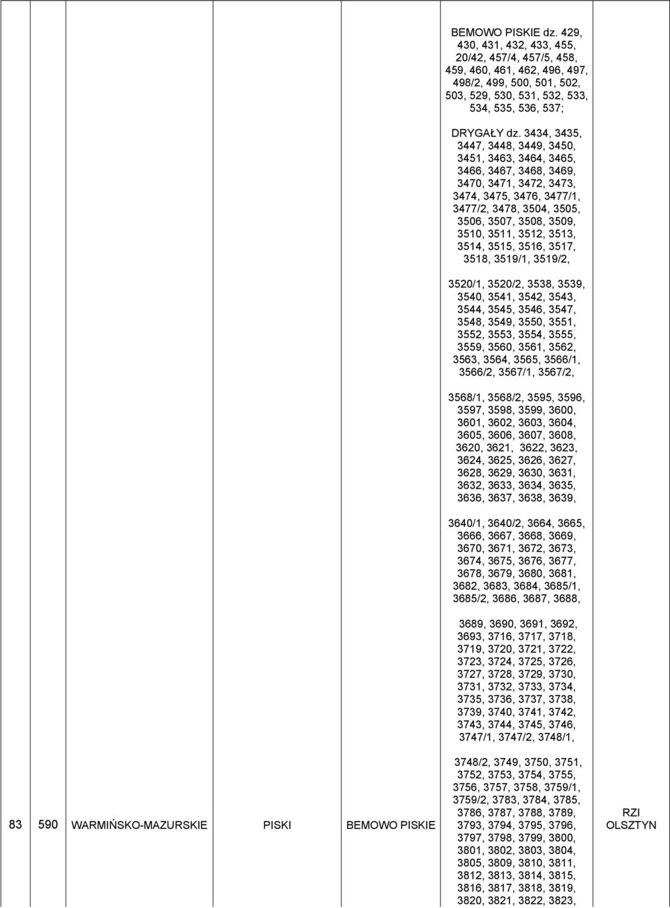 3434, 3435, 3447, 3448, 3449, 3450, 3451, 3463, 3464, 3465, 3466, 3467, 3468, 3469, 3470, 3471, 3472, 3473, 3474, 3475, 3476, 3477/1, 3477/2, 3478, 3504, 3505, 3506, 3507, 3508, 3509, 3510, 3511,