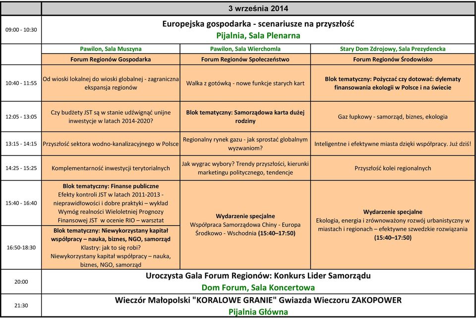 Blok tematyczny: Samorządowa karta dużej rodziny Gaz łupkowy - samorząd, biznes, ekologia 13:15-14:15 Przyszłość sektora wodno-kanalizacyjnego w Polsce 14:25-15:25 Komplementarność inwestycji