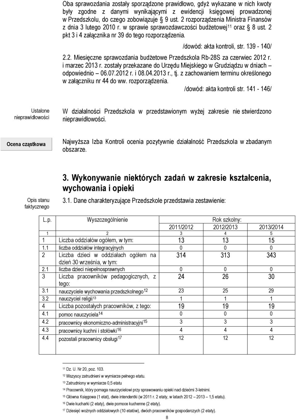 139-140/ 2.2. Miesięczne sprawozdania budżetowe Przedszkola Rb-28S za czerwiec 2012 r. i marzec 2013 r. zostały przekazane do Urzędu Miejskiego w Grudziądzu w dniach odpowiednio 06.07.2012 r. i 08.04.