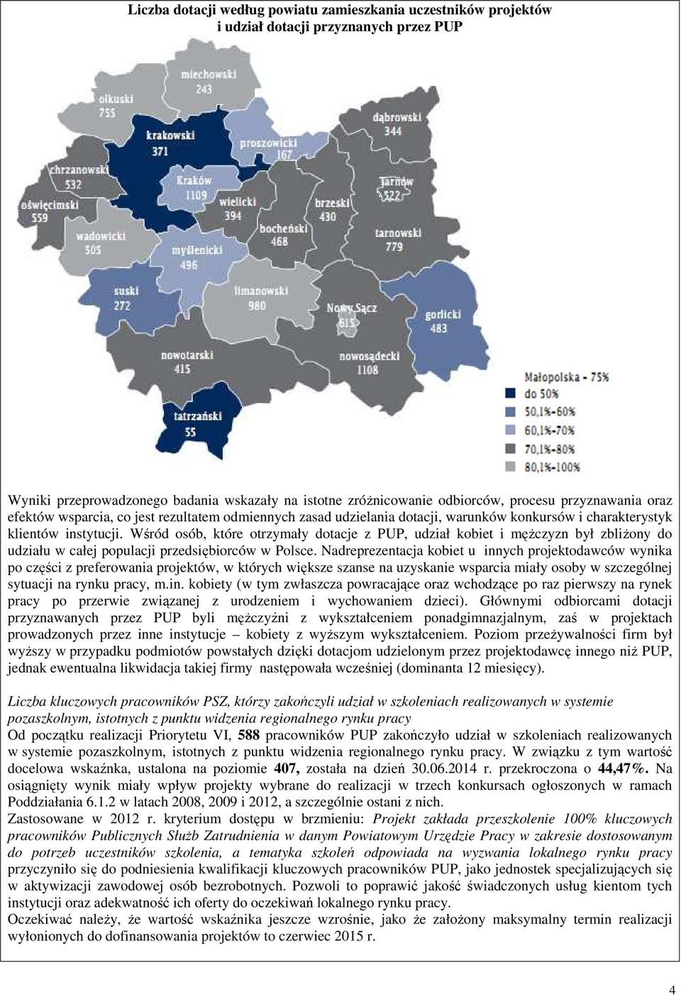 Wśród osób, które otrzymały dotacje z PUP, udział kobiet i męŝczyzn był zbliŝony do udziału w całej populacji przedsiębiorców w Polsce.