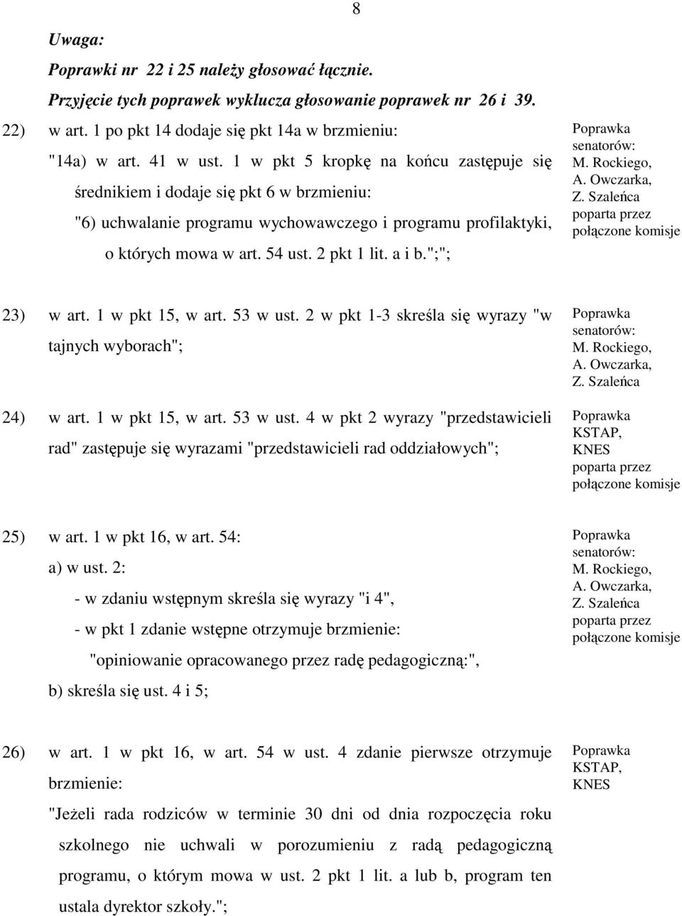 ";"; M. Rockiego, A. Owczarka, Z. Szaleńca 23) w art. 1 w pkt 15, w art. 53 w ust. 2 w pkt 1-3 skreśla się wyrazy "w tajnych wyborach"; 24) w art. 1 w pkt 15, w art. 53 w ust. 4 w pkt 2 wyrazy "przedstawicieli rad" zastępuje się wyrazami "przedstawicieli rad oddziałowych"; M.