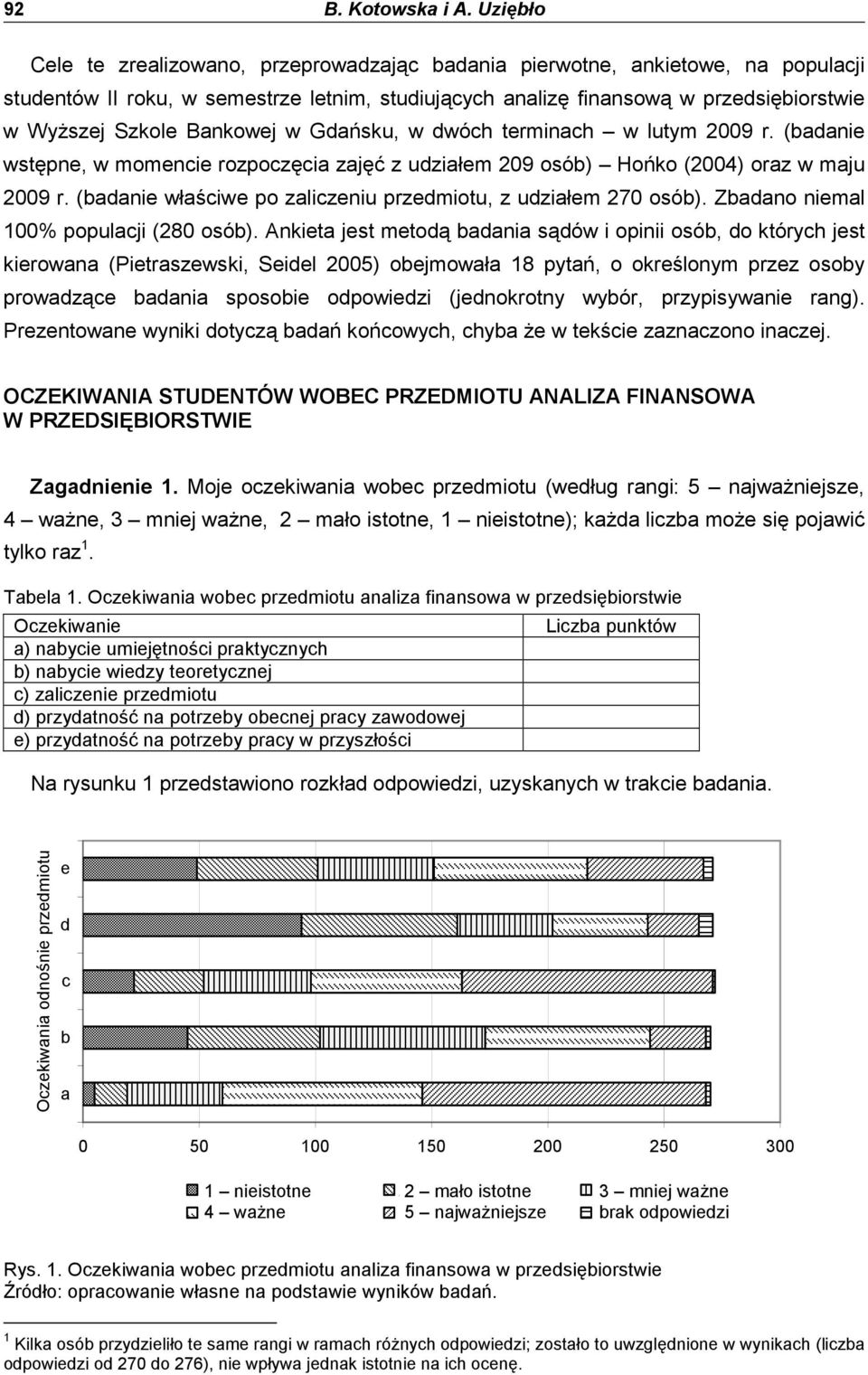 Bankowej w Gdańsku, w dwóch terminach w lutym 2009 r. (badanie wstępne, w momencie rozpoczęcia zajęć z udziałem 209 osób) Hońko (2004) oraz w maju 2009 r.