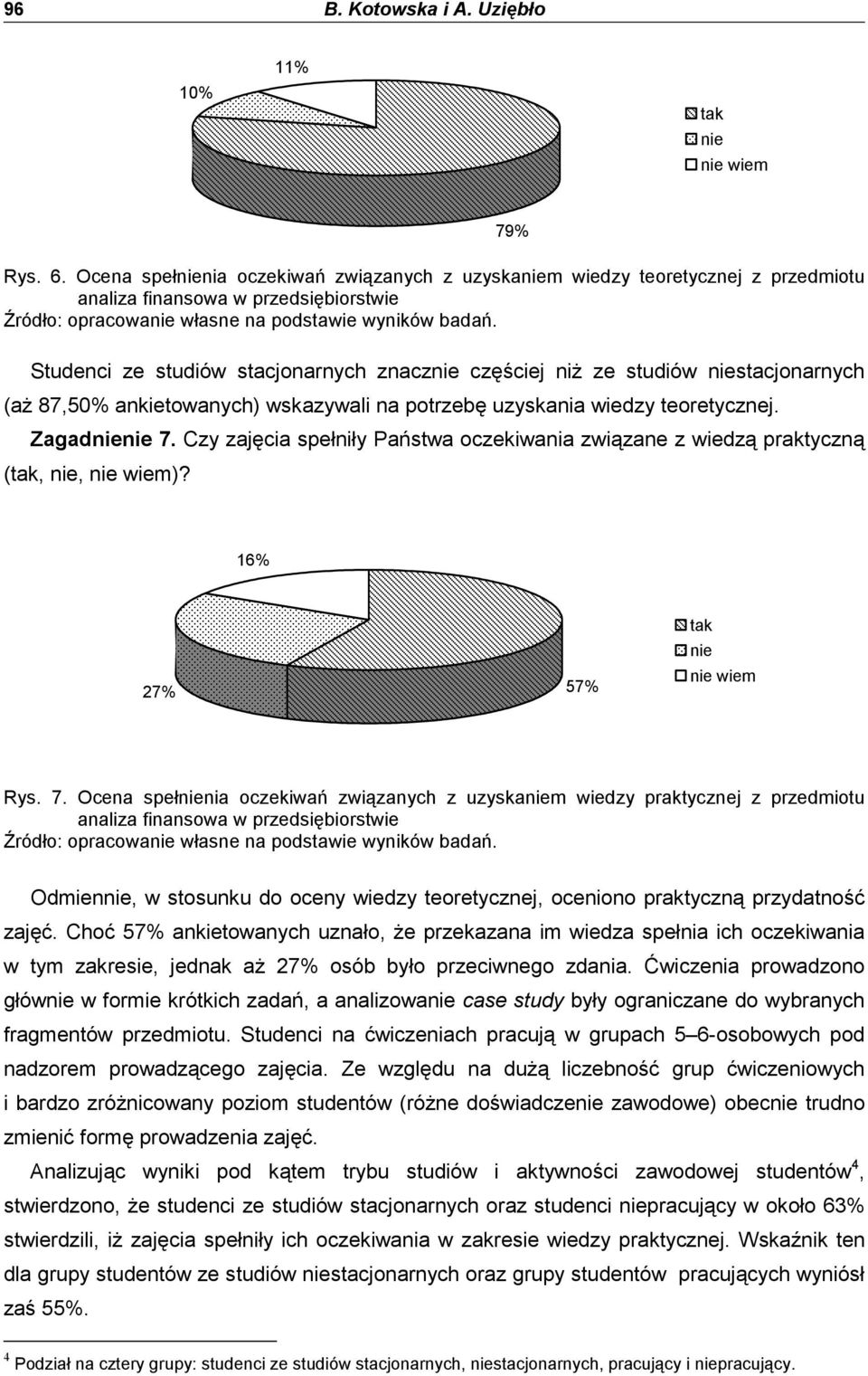 niestacjonarnych (aŝ 87,50% ankietowanych) wskazywali na potrzebę uzyskania wiedzy teoretycznej. Zagadnienie 7.