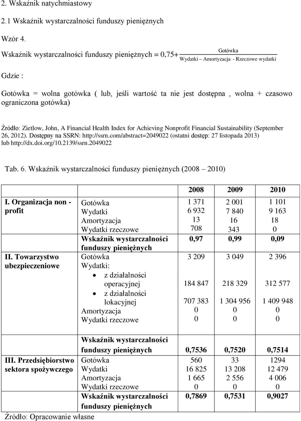 ograniczona gotówka) 26, 212). Dostępny na SSRN: http://ssrn.com/abstract=24922 (ostatni dostęp: 27 listopada 213) lub http://dx.doi.org/1.2139/ssrn.24922 Tab. 6.