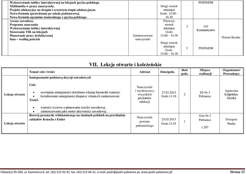 Awans zawodowy Programy nauczania Wykorzystanie tablicy interaktywnej Stosowanie TIK na lekcjach Planowanie pracy dydaktycznej Inne według potrzeb Drugi wtorek miesiąca Godz. 15.00 16.