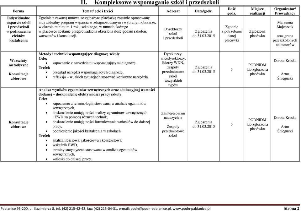 określona ilość godzin szkoleń, warsztatów i konsultacji. Dyrektorzy szkół i przedszkoli Zgłoszenia do 31.03.