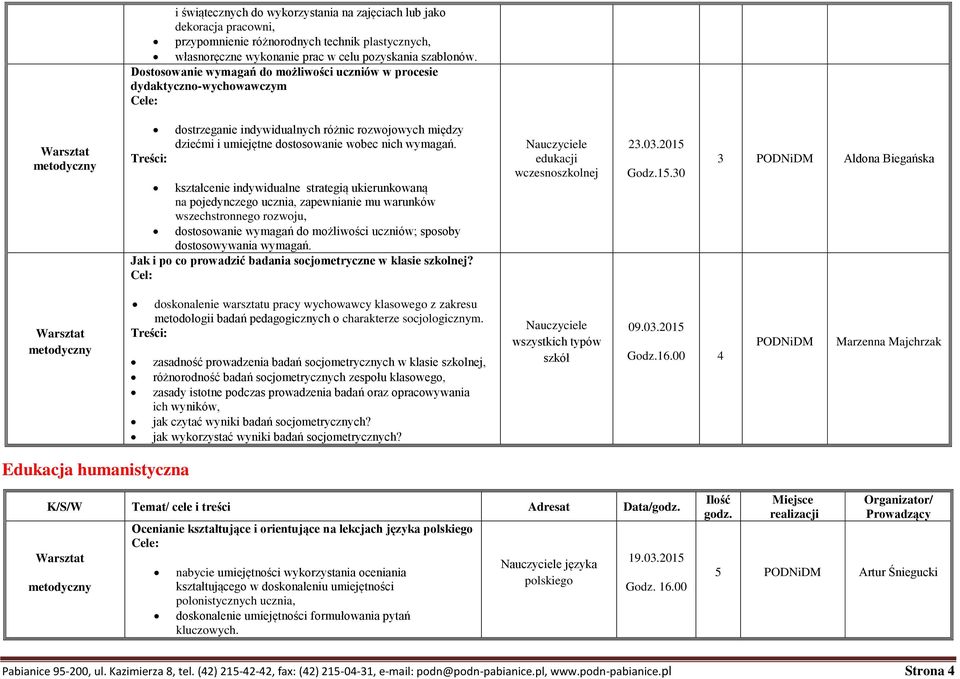 kształcenie indywidualne strategią ukierunkowaną na pojedynczego ucznia, zapewnianie mu warunków wszechstronnego rozwoju, dostosowanie wymagań do możliwości uczniów; sposoby dostosowywania wymagań.