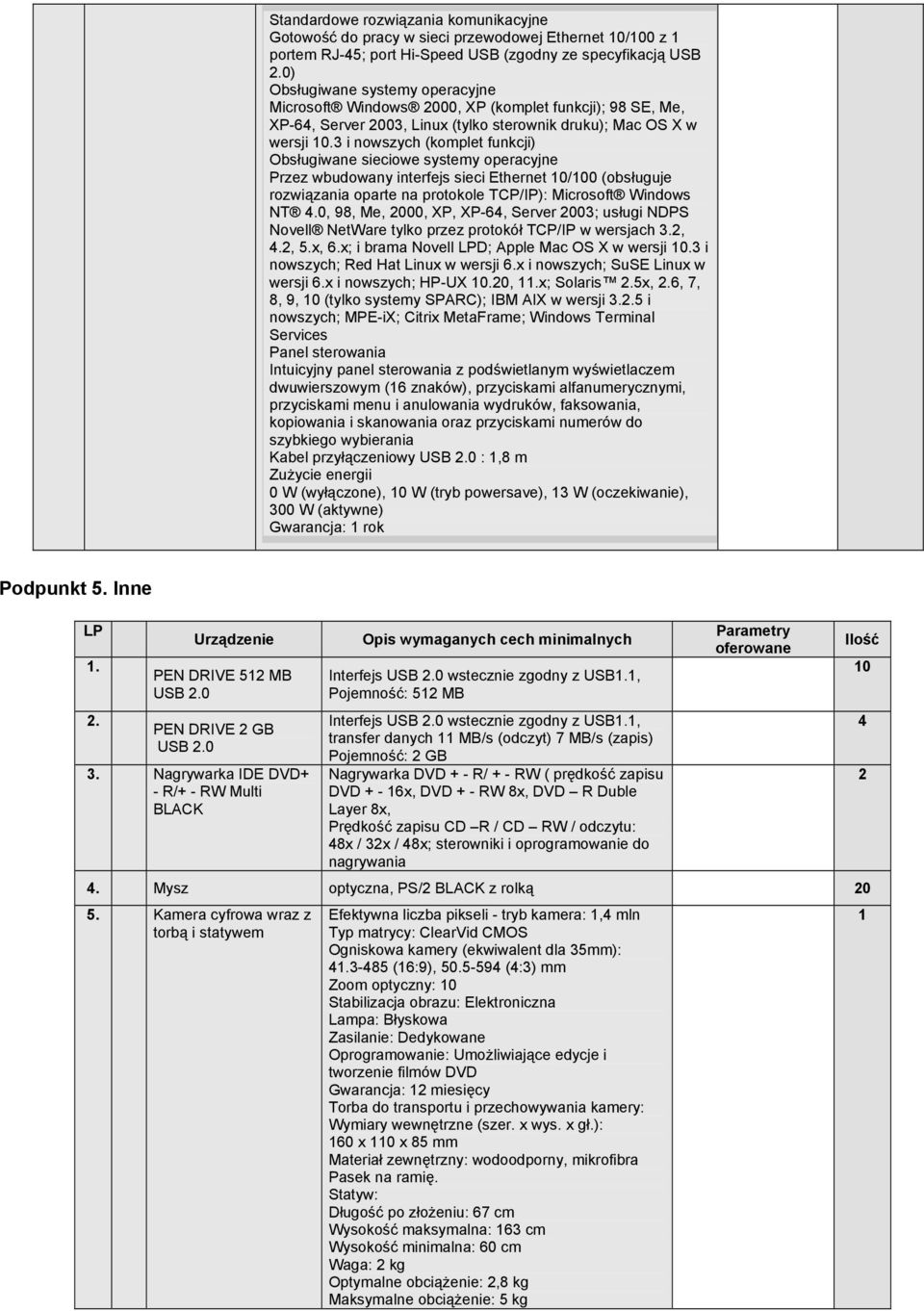 3 i nowszych (komplet funkcji) Obsługiwane sieciowe systemy operacyjne Przez wbudowany interfejs sieci Ethernet 10/100 (obsługuje rozwiązania oparte na protokole TCP/IP): Microsoft Windows NT 4.