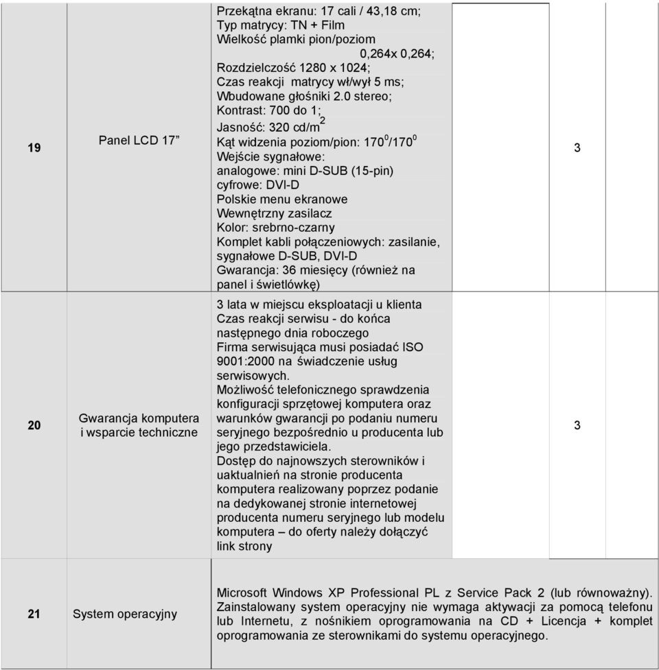 Kolor: srebrno-czarny Komplet kabli połączeniowych: zasilanie, sygnałowe D-SUB, DVI-D Gwarancja: 36 miesięcy (również na panel i świetlówkę) 3 20 Gwarancja komputera i wsparcie techniczne 3 lata w