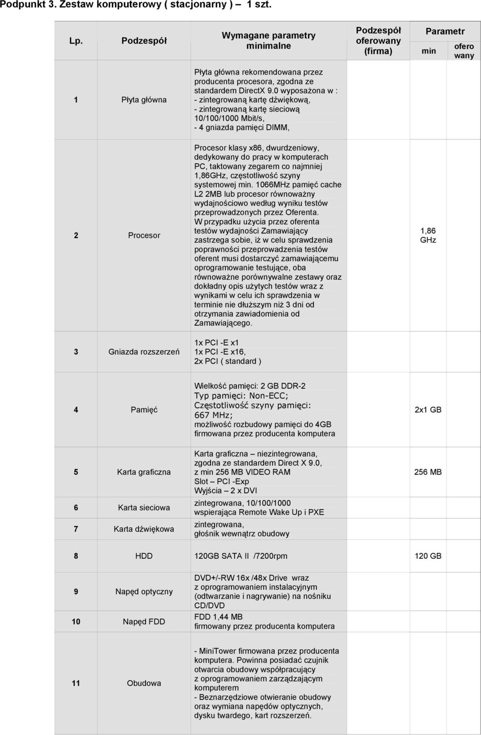 0 wyposażona w : - zintegrowaną kartę dźwiękową, - zintegrowaną kartę sieciową 10/100/1000 Mbit/s, - 4 gniazda pamięci DIMM, 2 Procesor Procesor klasy x86, dwurdzeniowy, dedykowany do pracy w