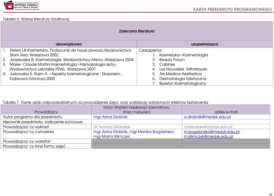 Aspekty Kosmetologiczne, Ekoprzem, Dąbrowa Górnicza 2003 uzupełniająca Czasopisma: 1. Kosmetyka i Kosmetologia 2. Beauty Forum 3. Cabines 4. Les Nouvelles Esthetiques 5. Ars Medica Aesthetica 6.