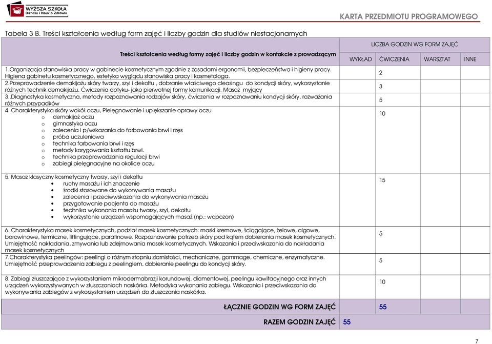 Przeprowadzenie demakijażu skóry twarzy, szyi i dekoltu, dobranie właściwego cleasingu do kondycji skóry, wykorzystanie różnych technik demakijażu. Ćwiczenia dotyku- jako pierwotnej formy komunikacji.