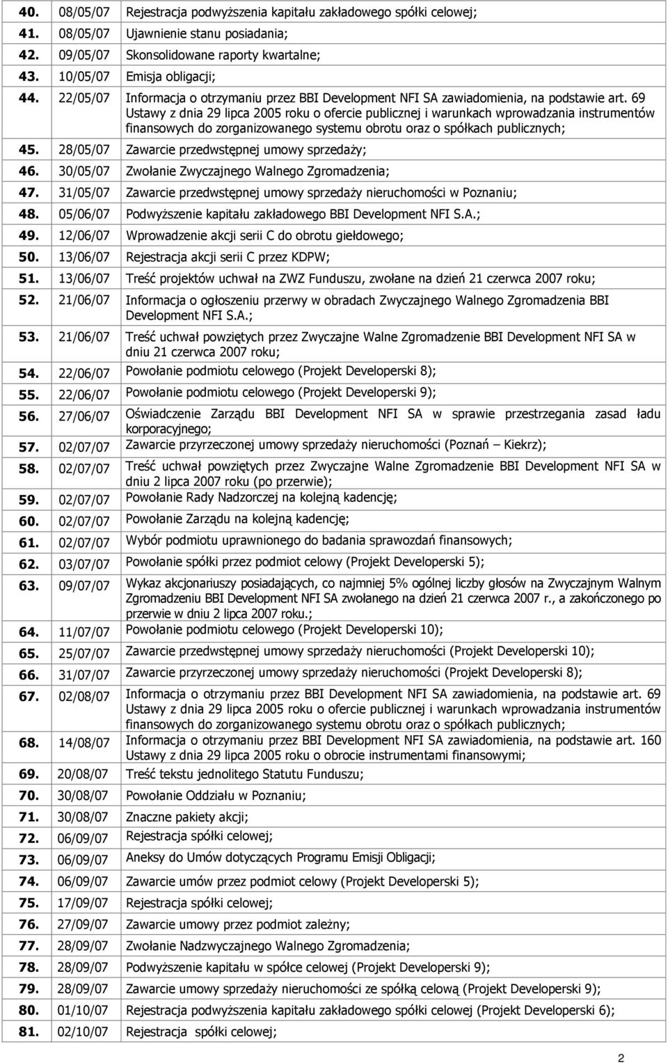 30/05/07 Zwołanie Zwyczajnego Walnego Zgromadzenia; 47. 31/05/07 Zawarcie przedwstępnej umowy sprzedaży nieruchomości w Poznaniu; 48. 05/06/07 Podwyższenie kapitału zakładowego BBI Development NFI S.