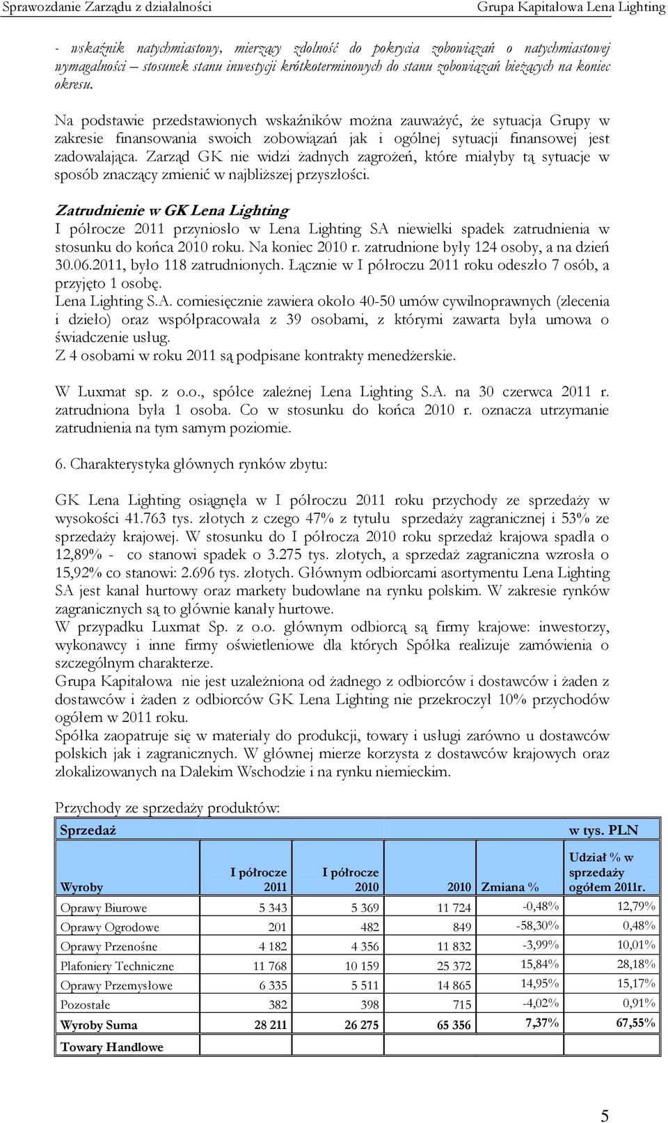 Zarząd GK nie widzi żadnych zagrożeń, które miałyby tą sytuacje w sposób znaczący zmienić w najbliższej przyszłości.