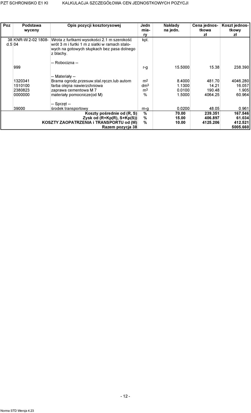 057 2380823 zaprawa cementowa M 7 m 3 0.0100 190.48 1.905 0000000 materiały pomocnicze(od M) % 1.5000 4064.25 60.964 39000 środek transportowy m-g 0.0200 48.05 0.961 Koszty pośrednie od (R, S) % 70.