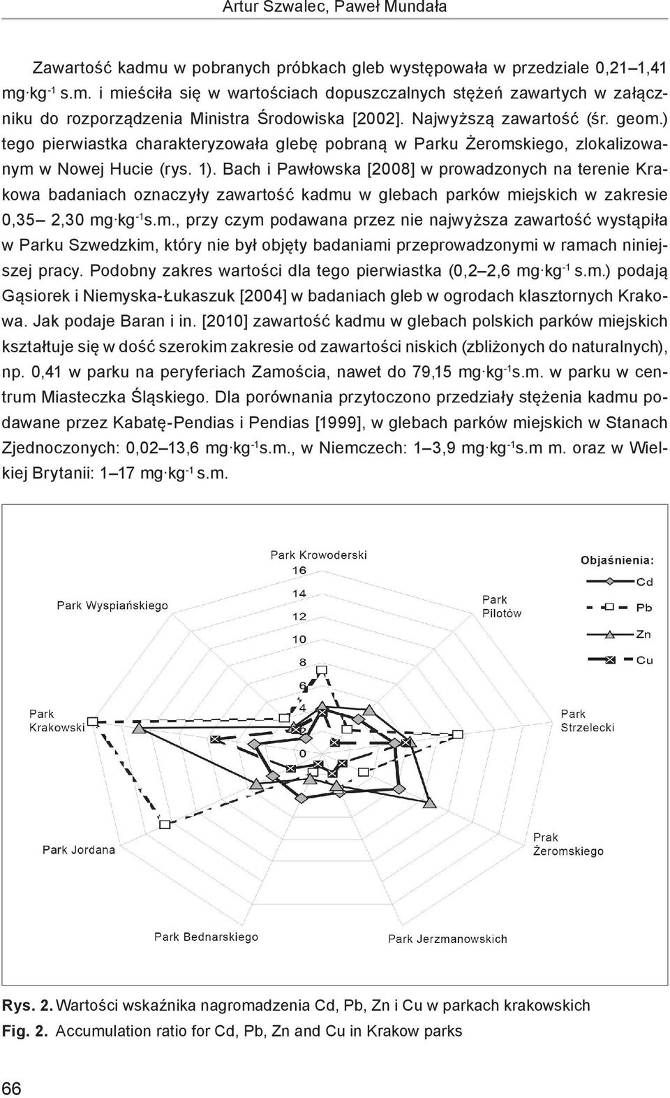 Bach i Pawłowska [2008] w prowadzonych na terenie Krakowa badaniach oznaczyły zawartość kadmu