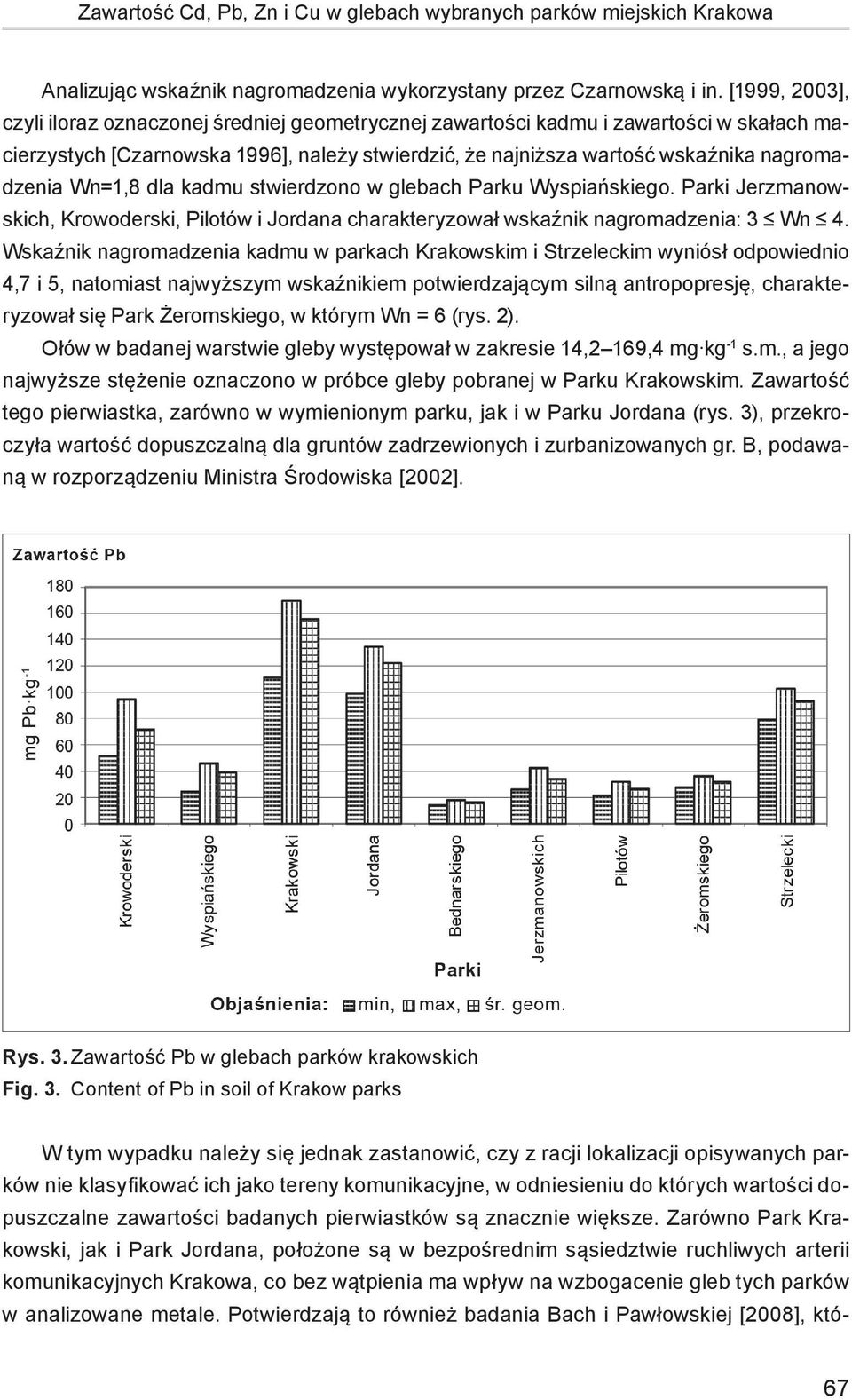 Wn=1,8 dla kadmu stwierdzono w glebach Parku Wyspiańskiego. Parki Jerzmanowskich, Krowoderski, Pilotów i Jordana charakteryzował wskaźnik nagromadzenia: 3 Wn 4.